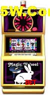 Live Casino 192Bet